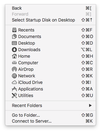 Go menu in Finder