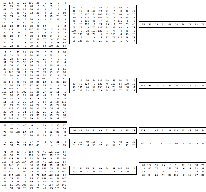 clustering 1