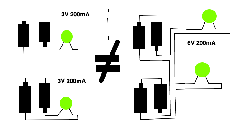 Batteries Diagram 2