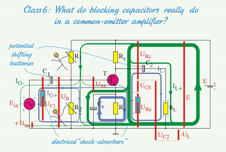 AC transistor amplifier