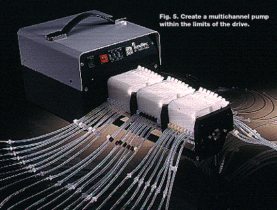 24 channel peristaltic pump