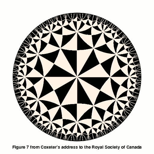 H. S. M. Coxeter, Crystal symmetry and its generalizations, volume 51 of the Transactions of the Royal Society of Canada.