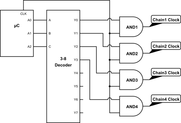 schematic