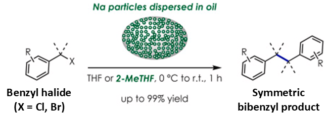 Synthesis of bibenzyls from benzyl halides