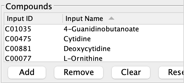 example list of working compounds