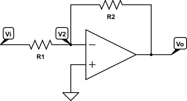 schematic