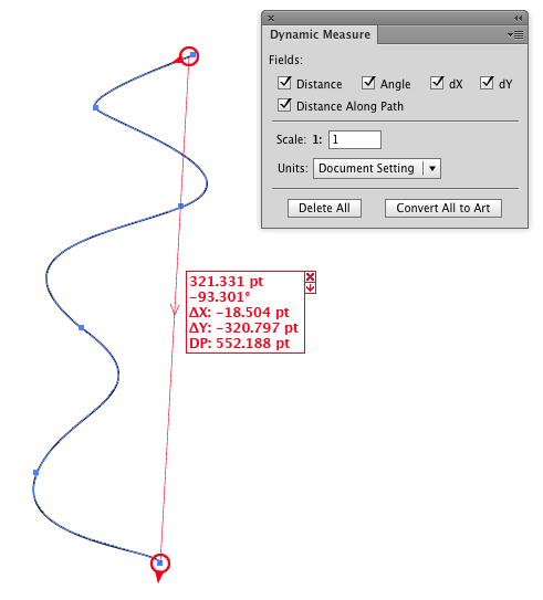 Dynamic Measure