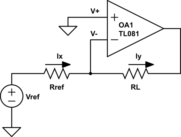 schematic