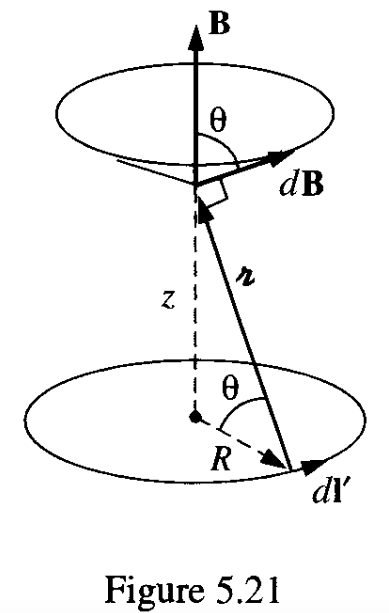 From Griffiths Introduction to Electrodynamics