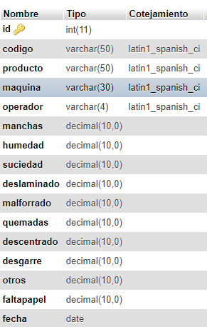 introducir la descripción de la imagen aquí