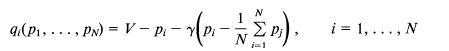 demand function