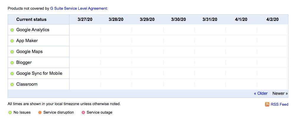 app status