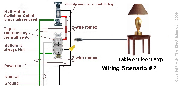 wiring with switch attached to outlet