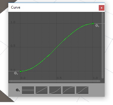 AnimationCurve