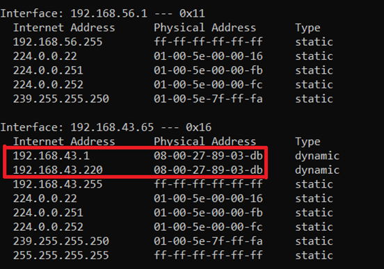 Why are 2 IP addresses for the same MAC address an evidence of ARP spoofing? I thought that evidence was 2 MAC addresses for the same IP 