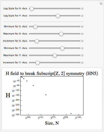 Mathematica graphics