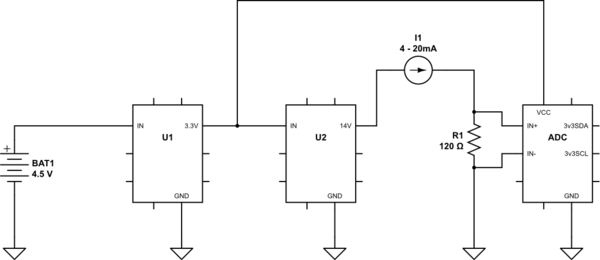 schematic