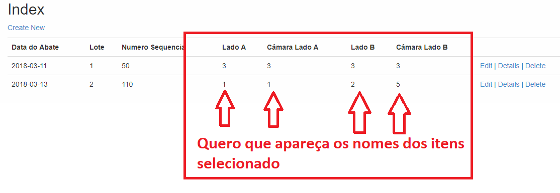 Tela Index do cadastro de sequencias