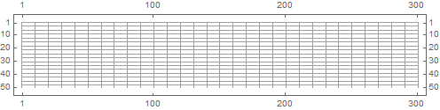 Mathematica graphics