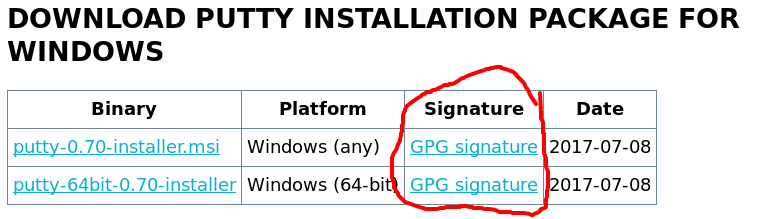 Putty signature download source