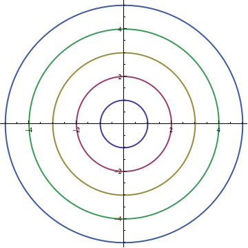 Mathematica graphics