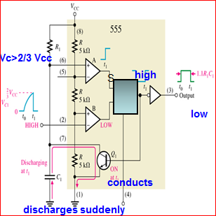 5555 Timer in Mono-stable mode