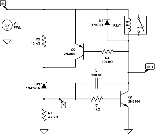 schematic