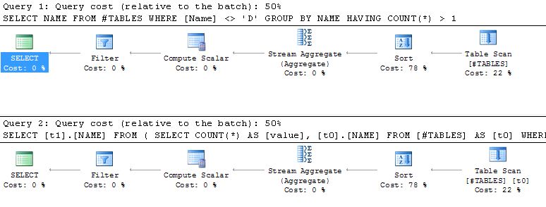 execution plans