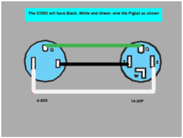 4 wire to 3 wire 240V