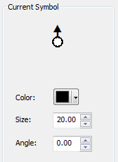 ArcGIS screenshot, showing character marker rotation