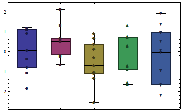 Mathematica graphics