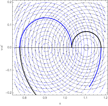 Mathematica graphics