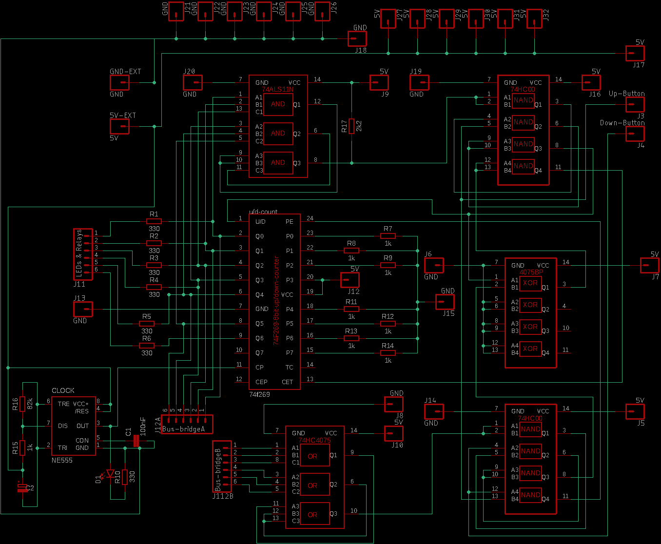 schema