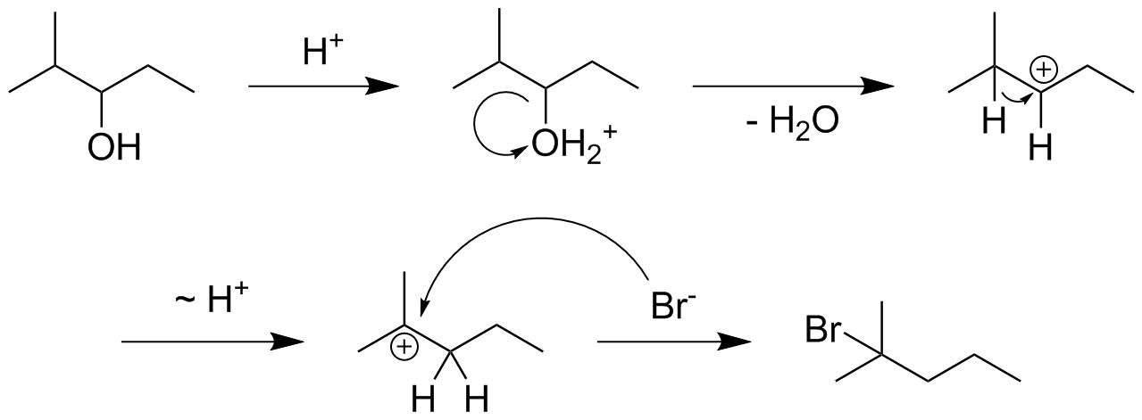 SN1-mechanism on a secondary carbon