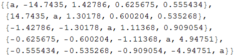 Mathematica graphics