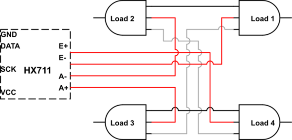 schematic