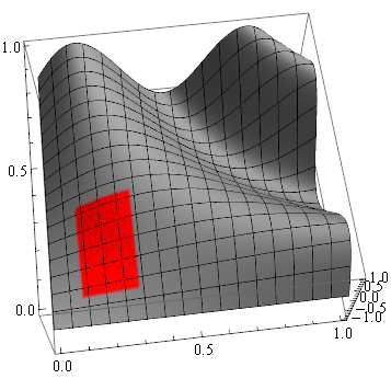 Mathematica graphics