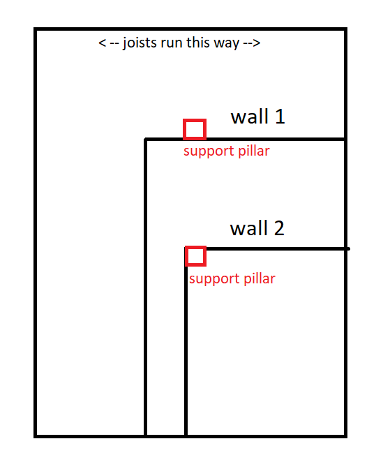 drawing of interior walls