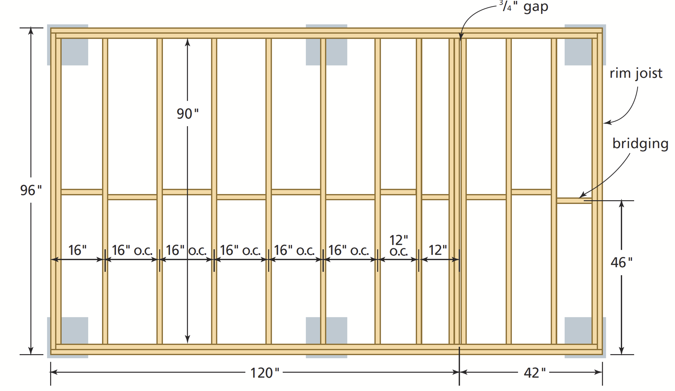 dimensioned view of floor framing