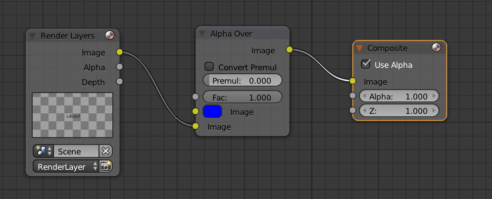 My output nodes setup