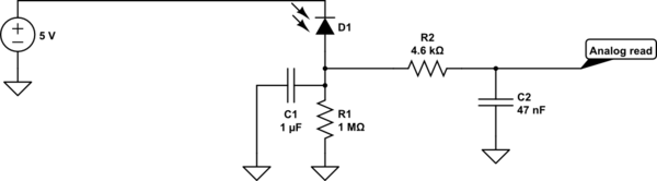 schematic