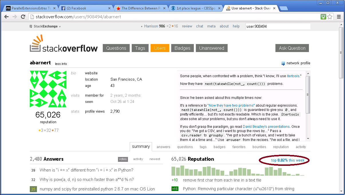 Shows Week Reputation on first load