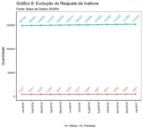 inserir a descrição da imagem aqui