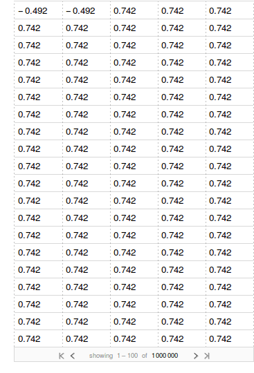 Mathematica graphics