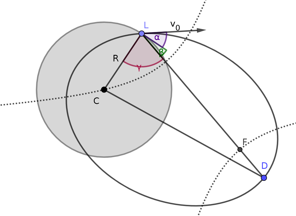 drawing of the problem