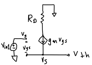 small signal model for calculation of Vth