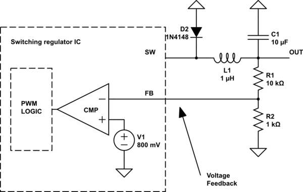 schematic