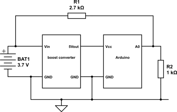 schematic