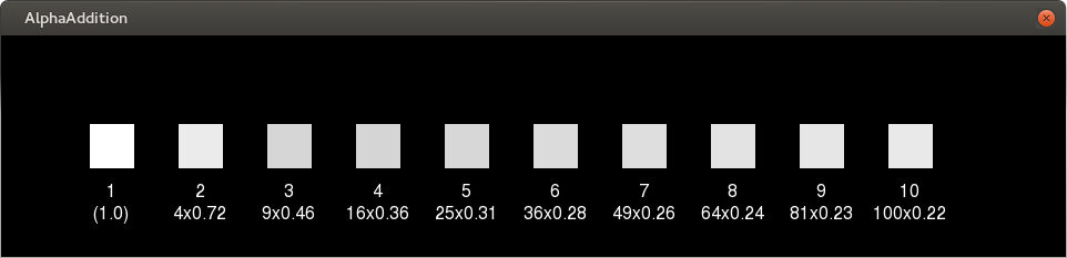 Multiple Layers Alpha Addition - White on Black