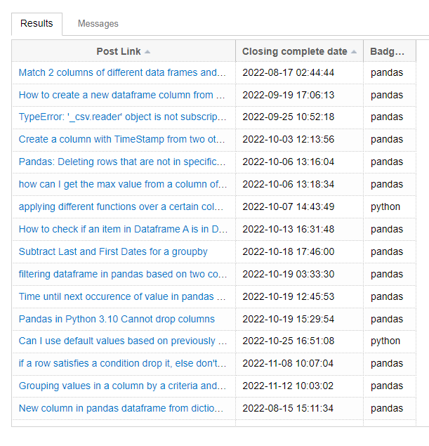 result set of query